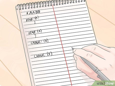 How to Write Song Lyrics Picture 3