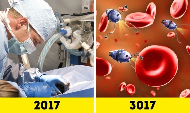 How will the world change in the next 1000 years? Picture 1