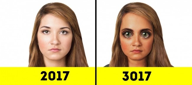 How will the world change in the next 1000 years? Picture 3