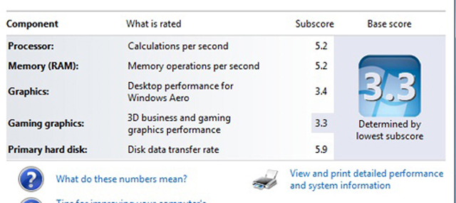 HP EliteBook 2530p review Picture 11