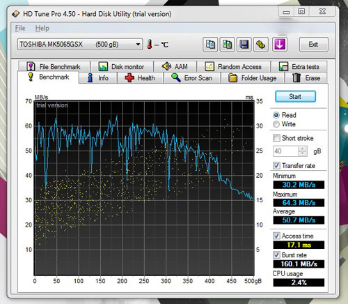 HP Pavillion dv4 review Picture 13