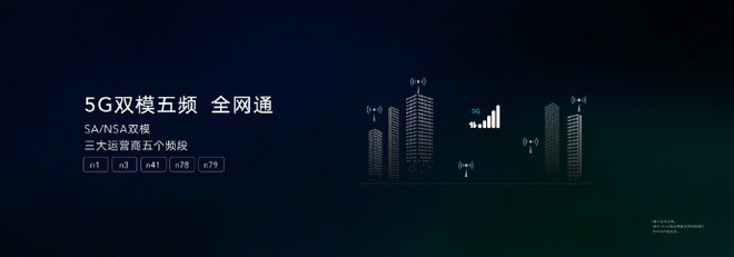 Huawei launches Kirin 820 5G: 7nm process, supports 5G, 27% higher performance than Kirin 810 Picture 4