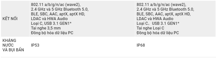 Huawei P30 and P30 Pro launched in Vietnam, priced between 17 and 23 million VND Picture 4