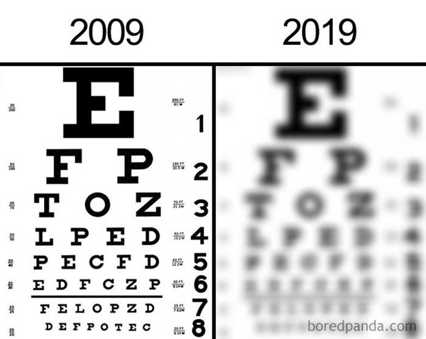 Humorous but equally meme series of meme about the world created by netizens following the trend # 10YearsChallenge Picture 3
