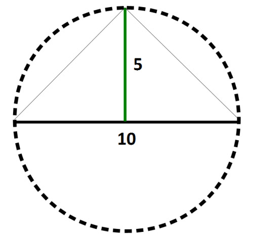 Idea is a simple level 2 math problem but this interview question from Microsoft makes the candidate slip 'toss'. Picture 3