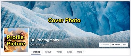 Ideal photo sizes on Facebook Picture 1