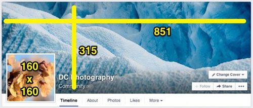Ideal photo sizes on Facebook Picture 2