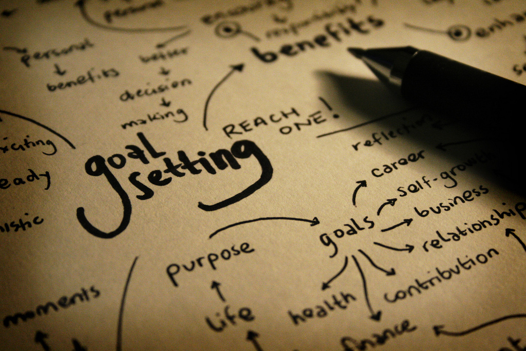 If you are passionate about setting goals, you have made a huge mistake Picture 2