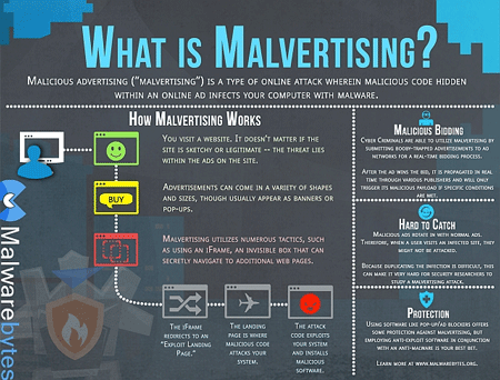 If you don't want to be a victim of Ransomware, read this article Picture 4