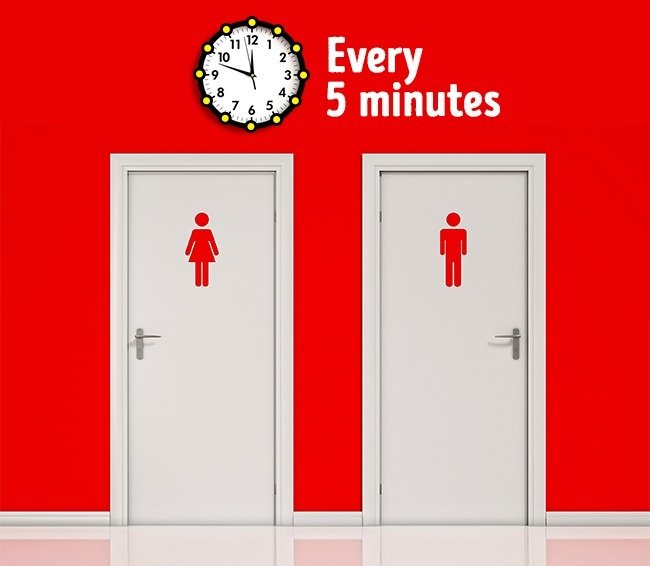 If your body has these 12 signs, you are eating too much sugar! Picture 3