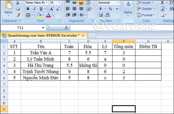 IFERROR function in Excel, formulas, and usage Picture 1