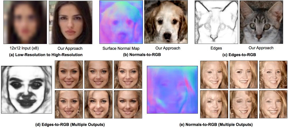 Image processing algorithms can fix corrupted images, improve low quality images Picture 5