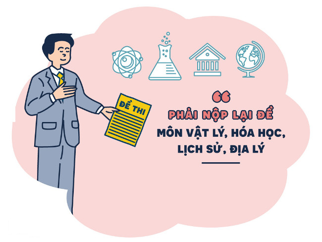 Important notes for candidates in the National High School Exam 2017 Picture 6