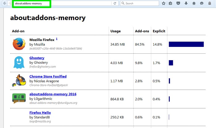 Improve Firefox browser speed with these tips Picture 1