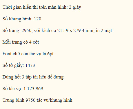 In the CPU tasks that Mario had to handle in the first two seconds of 1988, the programmer obtained 3000 sheets of paper Picture 7