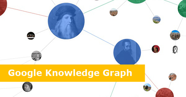 Increase website rankings with 5 daily habits Picture 2