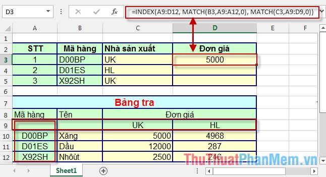 Index and Match functions in Excel Picture 3
