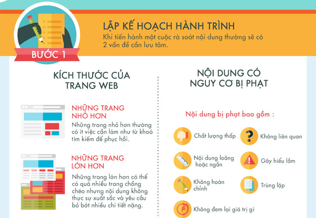 Infographic of Google's Panda penalties Picture 2