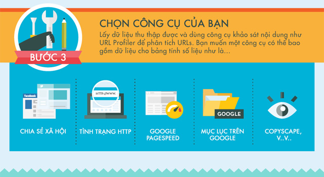 Infographic of Google's Panda penalties Picture 5