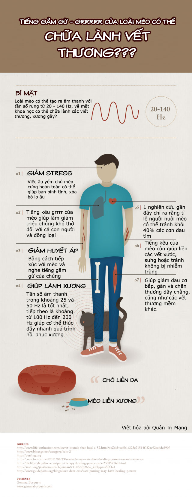 Infographic - The grrr benefit of cats! Picture 1