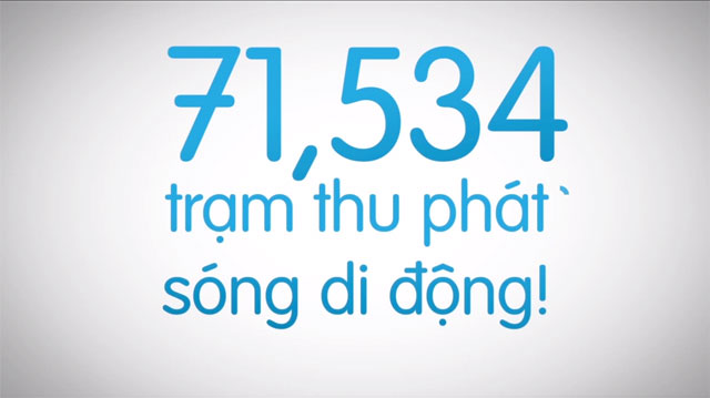 Infographic videos about the mobile messaging application battle in Vietnam Picture 1