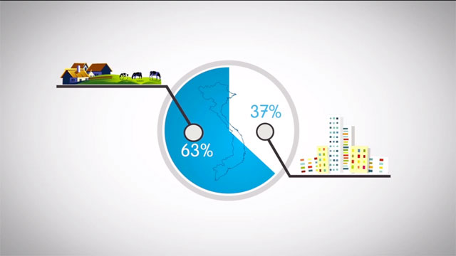Infographic videos about the mobile messaging application battle in Vietnam Picture 3