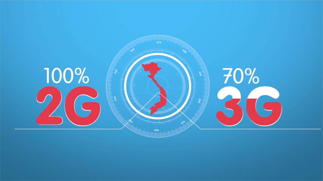 Infographic videos about the mobile messaging application battle in Vietnam Picture 5