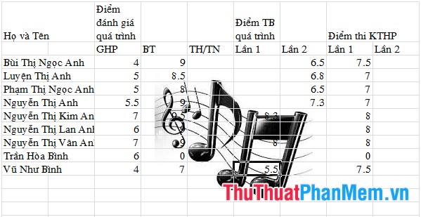 Insert Watermark in Excel Picture 7