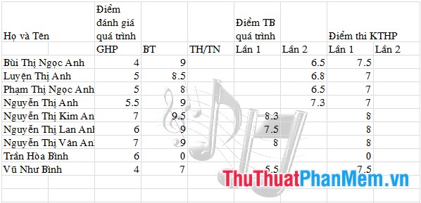 Insert Watermark in Excel Picture 9