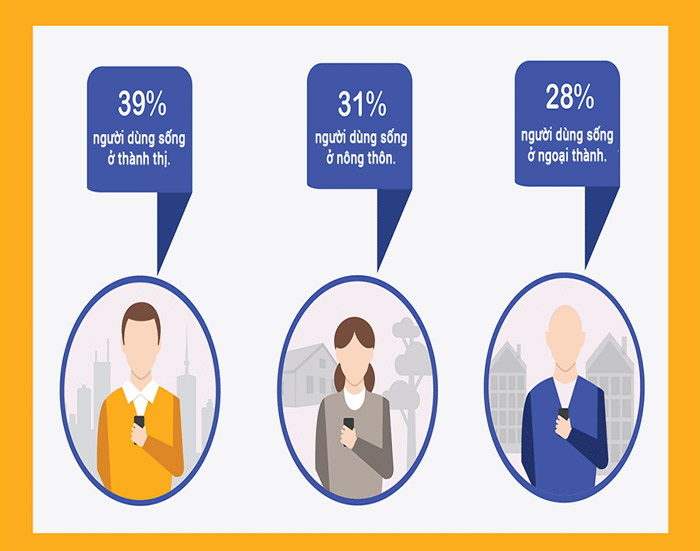 Instagram and amazing facts not everyone knows Picture 22