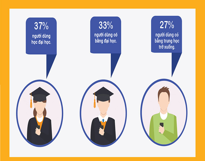 Instagram and amazing facts not everyone knows Picture 23