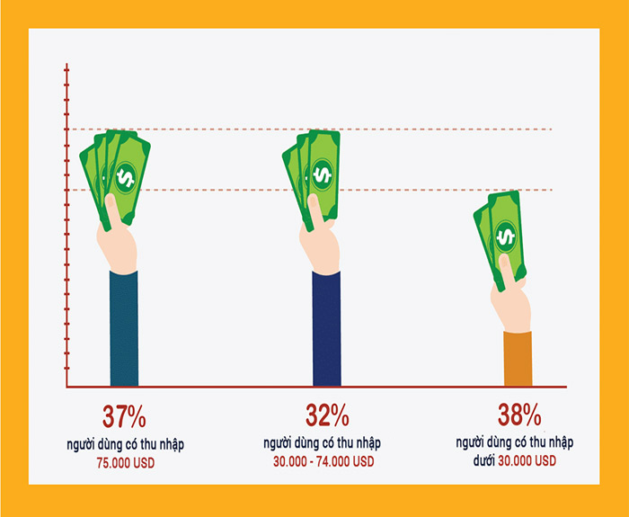 Instagram and amazing facts not everyone knows Picture 24