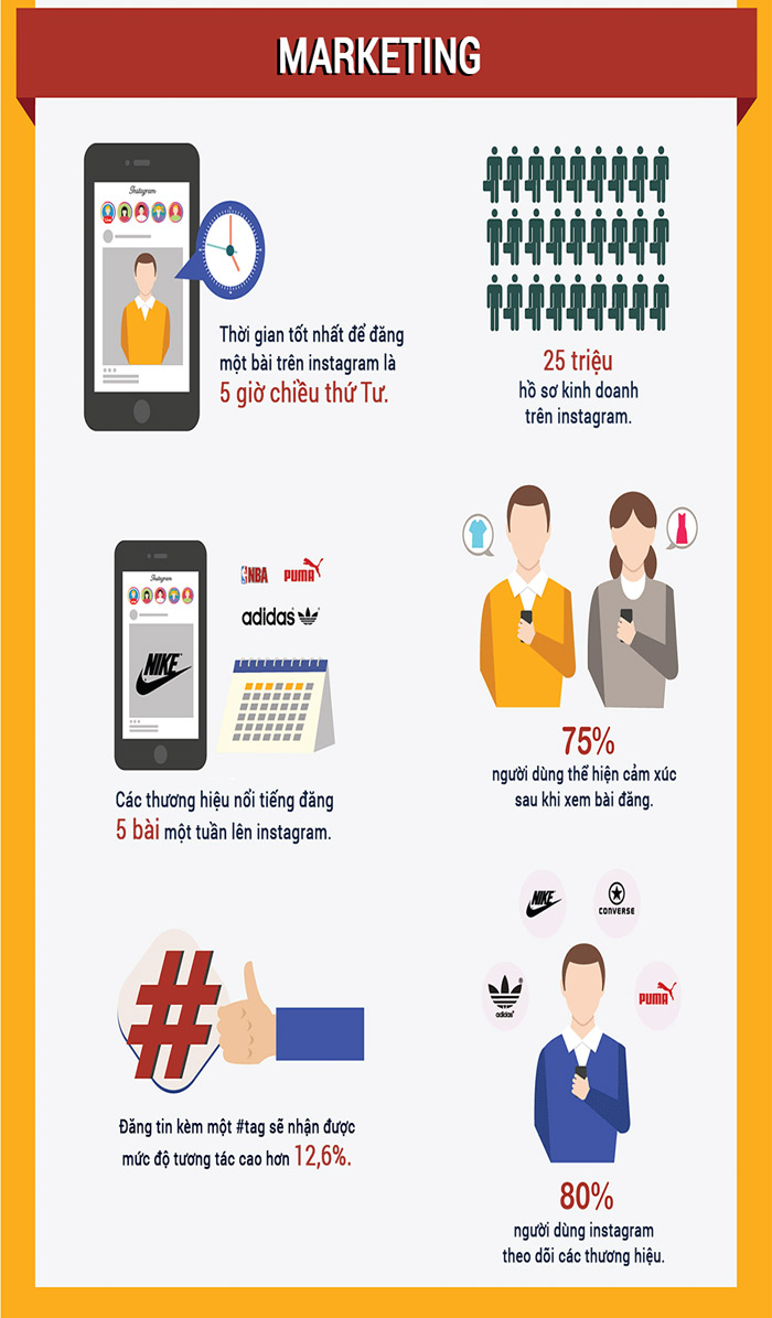 Instagram and amazing facts not everyone knows Picture 25