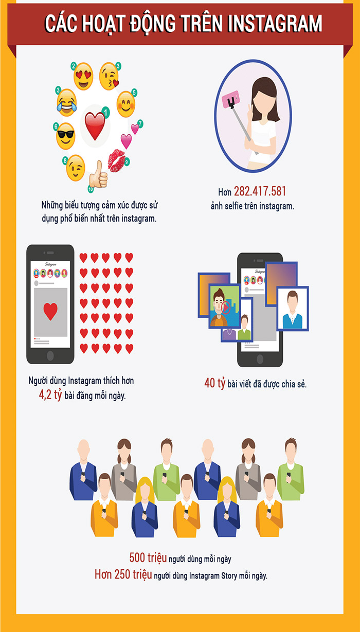 Instagram and amazing facts not everyone knows Picture 26