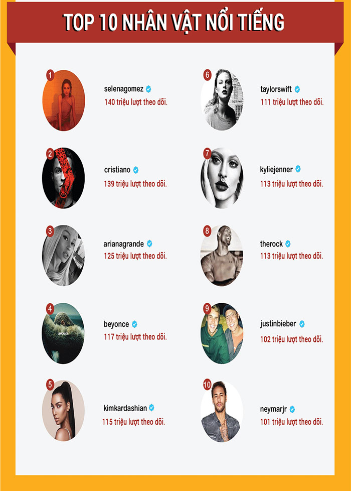 Instagram and amazing facts not everyone knows Picture 28