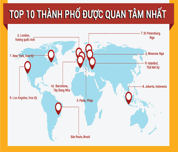 Instagram and amazing facts not everyone knows Picture 31