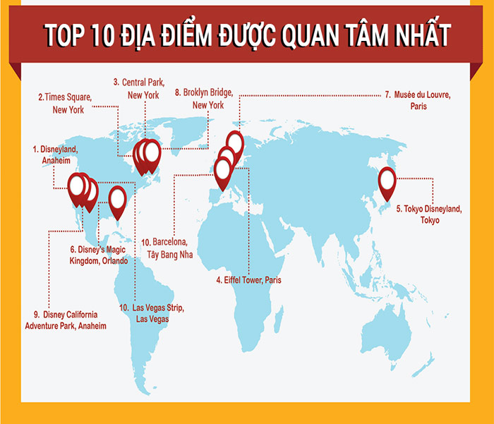 Instagram and amazing facts not everyone knows Picture 32