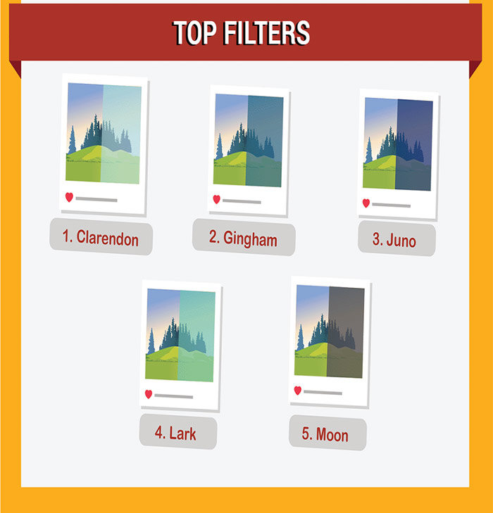 Instagram and amazing facts not everyone knows Picture 33