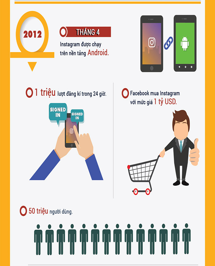 Instagram and amazing facts not everyone knows Picture 4