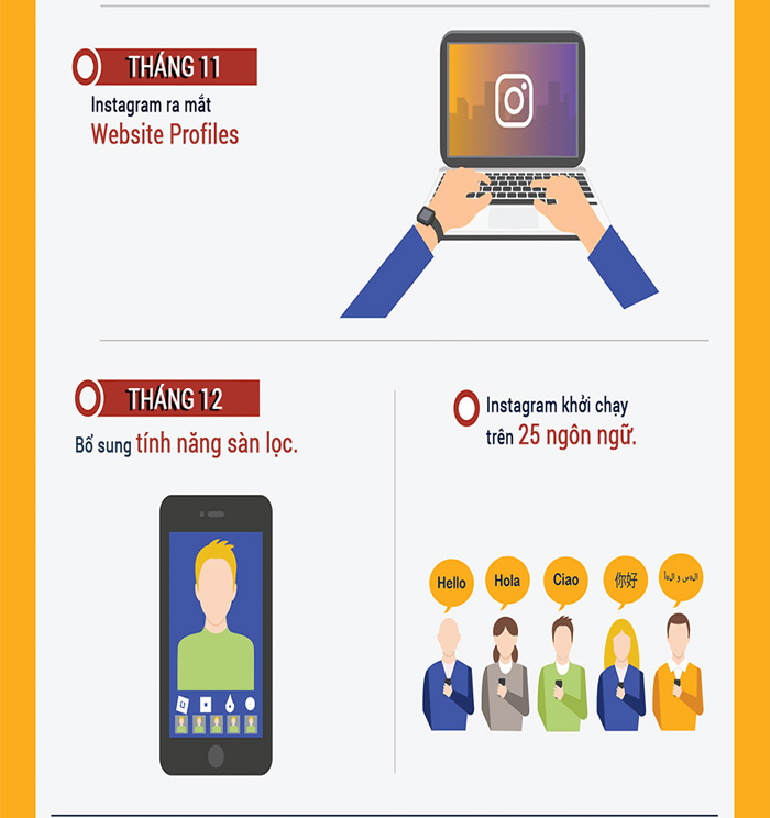 Instagram and amazing facts not everyone knows Picture 5