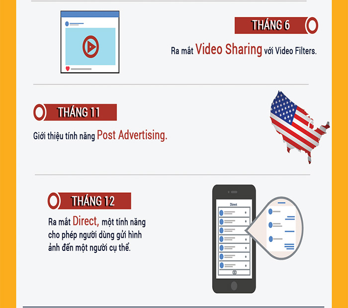 Instagram and amazing facts not everyone knows Picture 7