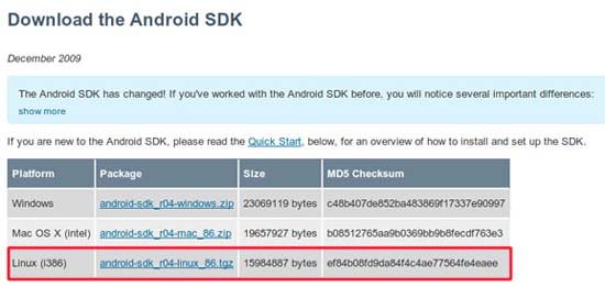 Install The Android Sdk And Create Screenshot In Ubuntu Tipsmake