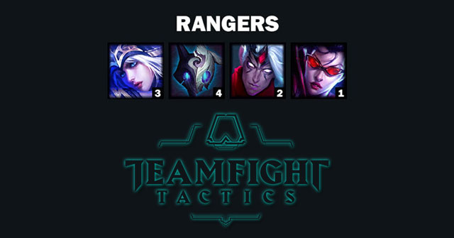 Instructing the Truth Arena Knight Knights formation Picture 2