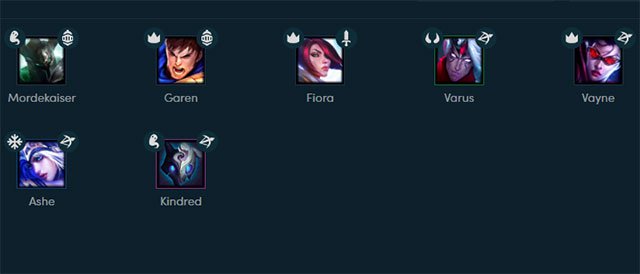 Instructing the Truth Arena Knight Knights formation Picture 6