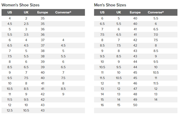 Instructions for choosing standard shoe size with every foot - TipsMake.com