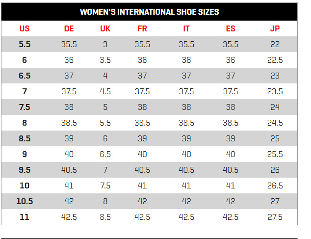 Instructions for choosing standard shoe size with every foot - TipsMake.com