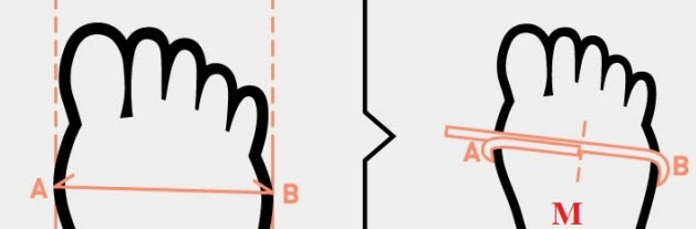 Instructions for choosing standard shoe size with every foot Picture 4