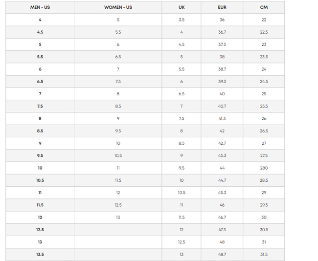Instructions for choosing standard shoe size with every foot Picture 9