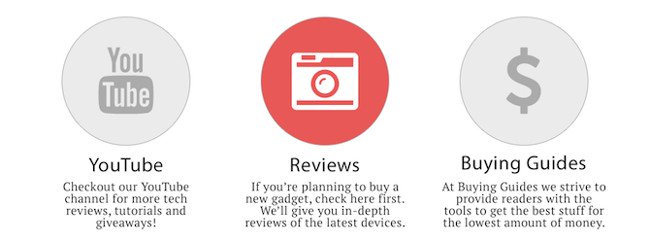 Instructions for creating a website for beginners Picture 13