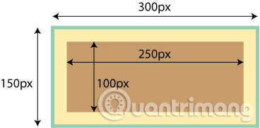 Instructions for creating a website using Dreamweaver CC - Part 4: Changing fonts and creating basic styles Picture 2